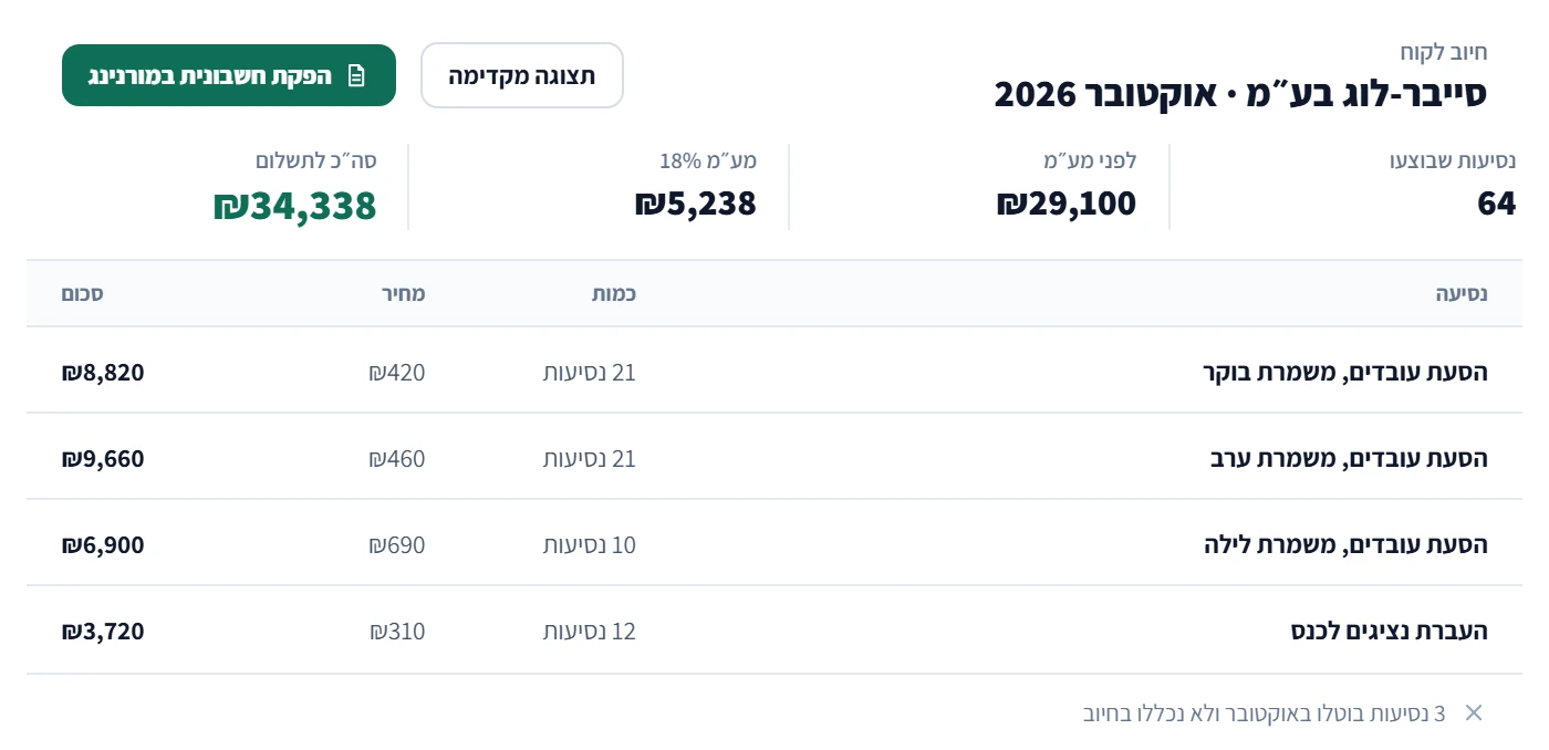 חיוב לקוח שנבנה מהנסיעות שבוצעו, מוכן להפקה במורנינג
