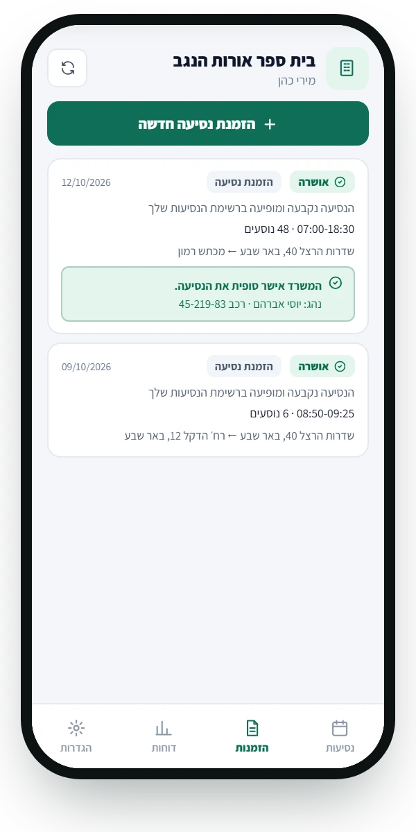 פורטל הלקוח של Greenline בטלפון
